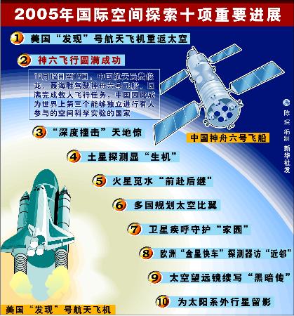 综合第五页核心内容解析，探索关键要点，提升理解深度，优化学习效率