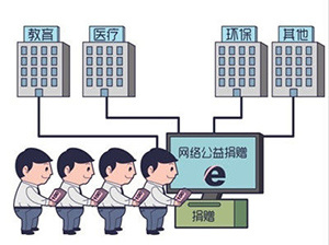 12岁女孩想做爱视频震惊社会，家长需警惕，网络监管亟待加强
