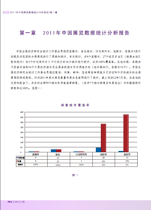 总计2023年全球数据报告，最新统计与分析，行业趋势解读