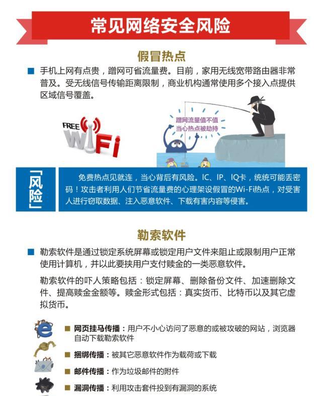 色情乱婬一区二区三区免费内容泛滥，如何防范网络风险，保护青少年健康成长