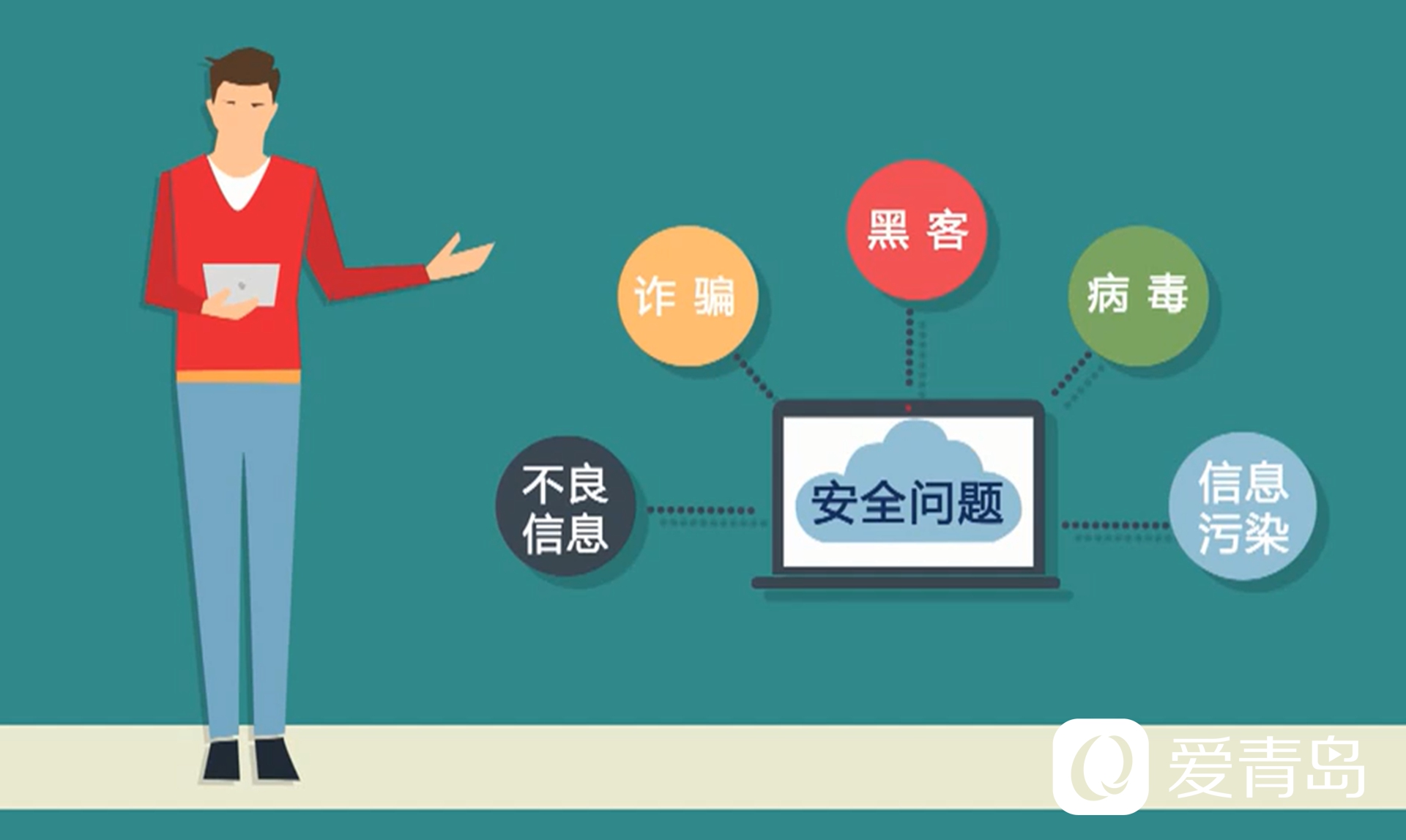 网络毛片危害大，如何远离不良信息，保护青少年健康成长