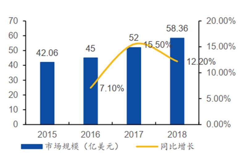 中国国产毛片A的崛起之路，探索本土成人电影市场，揭秘行业发展现状