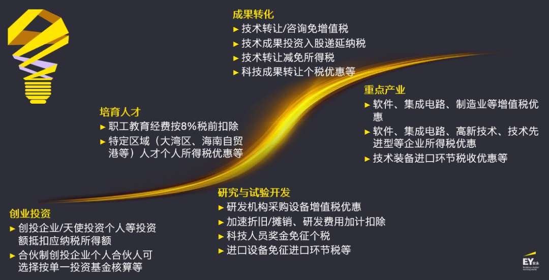 美国xxx16最新动态与趋势，深度解析未来发展，探索创新机遇