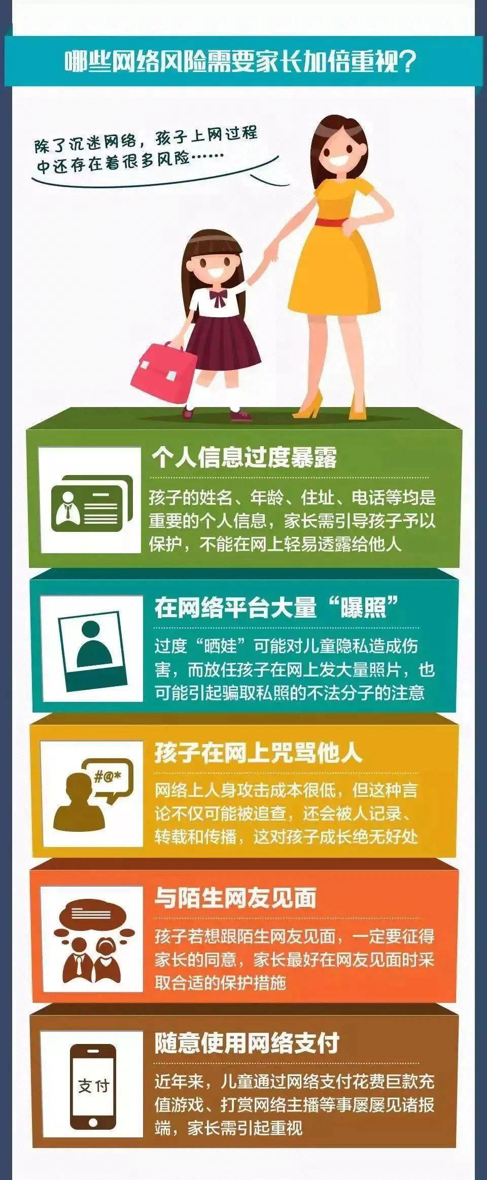 11岁女孩被A片伦理侵害引发社会关注,家长需警惕网络风险,保护未成年人身心健康 11岁女孩被A片伦理侵害引发社会关注,家长需警惕网络风险,保护未成年人身心健康