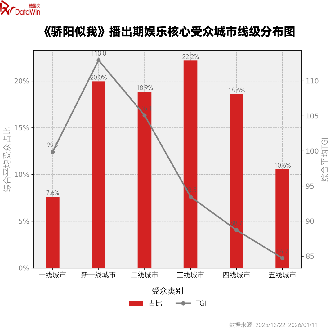 一级A片粉嫩小槡BBBB引发热议，探索其背后现象，揭秘观众真实需求与市场趋势