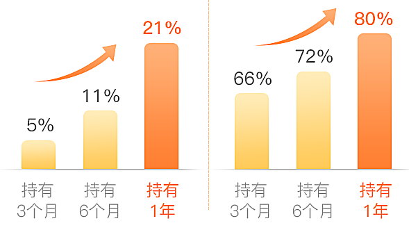 久久牲助力养殖业高效发展，提升牲畜健康，实现长久收益
