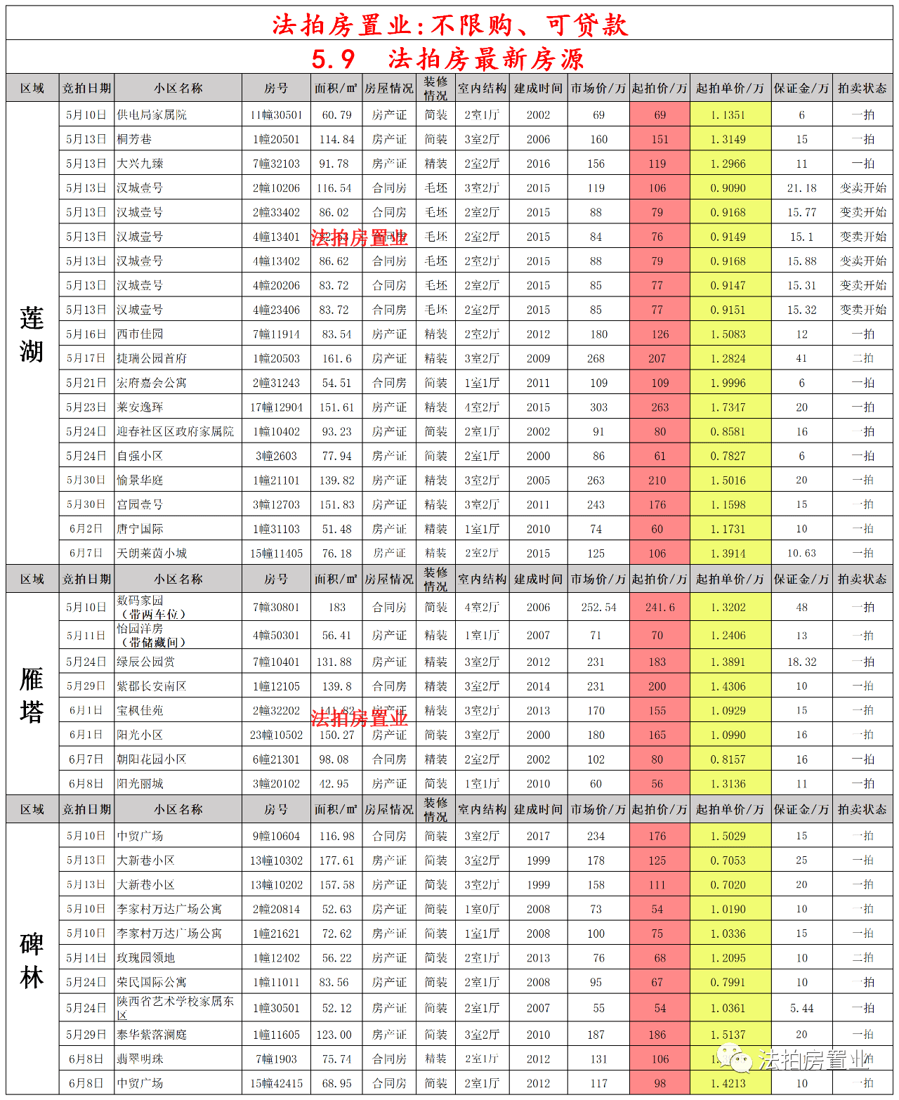 9.1码9.1视频在线观看浜最新资源，免费高清流畅播放，热门影视一网打尽