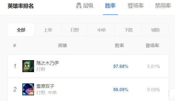 26uuu亚洲在线观看高清资源免费分享，最新地址推荐，精彩视频一网打尽