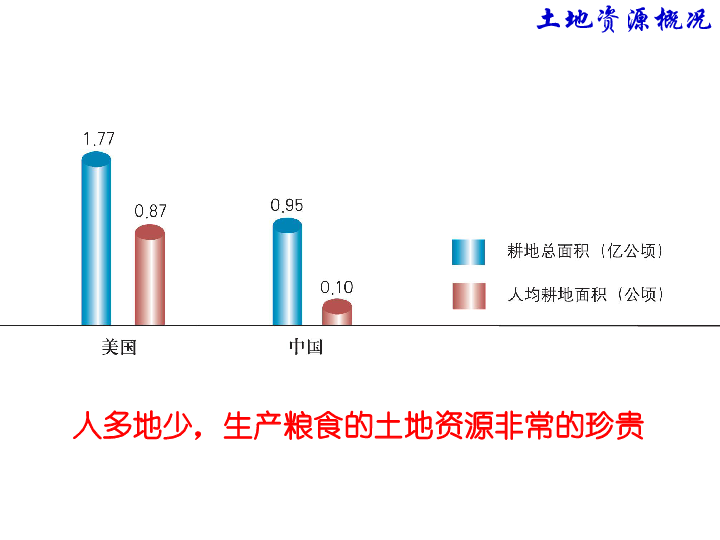 大地资源网在线入口提供丰富资源，快速查找，便捷下载，助力高效工作