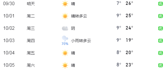 少妇六级婬片免费放天气预报浜最新动态，今日天气预警，实时更新，精彩内容不容错过