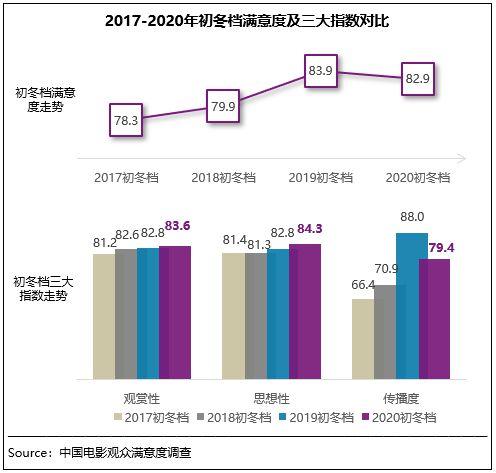 中日AV片市场现状与未来趋势，观众偏好分析，文化差异探讨