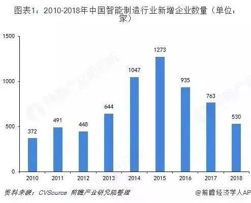 CekC+4技术革新引领未来，探索智能发展新趋势，打造高效解决方案