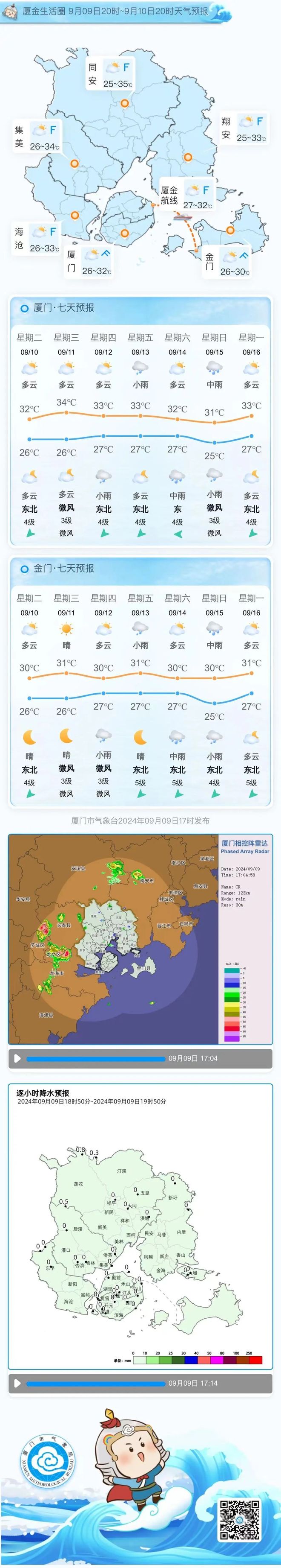 少妇四级婬片放天气预报下载安装指南，轻松获取最新天气信息，安全便捷一键操作