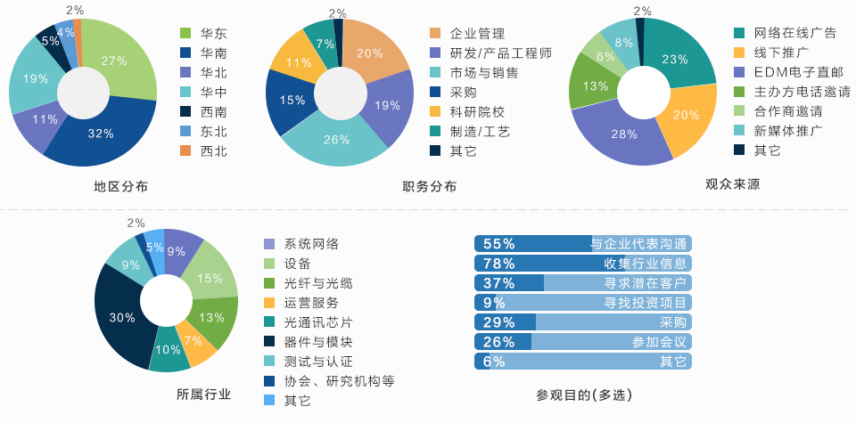 2.中韩av市场趋势，内容创新，观众偏好解析
