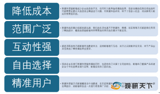 数字营销策略提升品牌影响力优化用户体验 数字营销策略提升品牌影响力优化用户体验