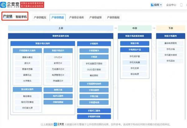 中国婬乱a1级毛片多女浜引发热议，揭秘背后产业链，探讨网络监管难题