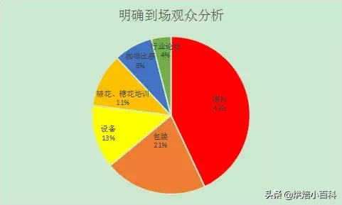 美国大毛片揭秘其背后的制作故事与市场影响，探索行业现状，了解观众喜好