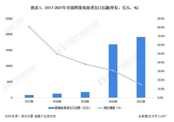 科技前沿探索fuckxxxxhd创新应用，未来趋势，行业变革与发展机遇