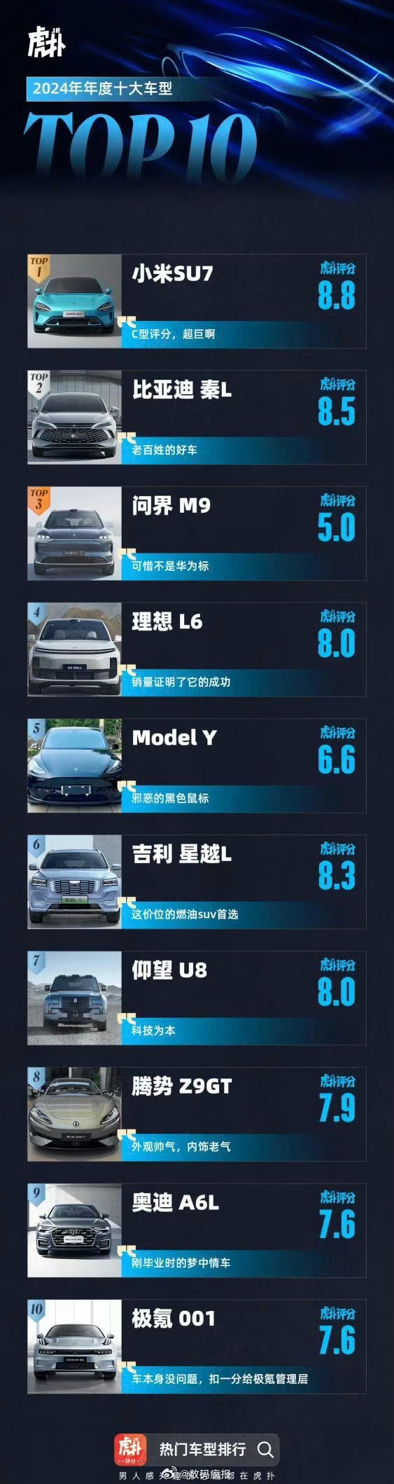 亚洲国产98精品推荐，最新热门车型盘点，购车指南与优惠信息