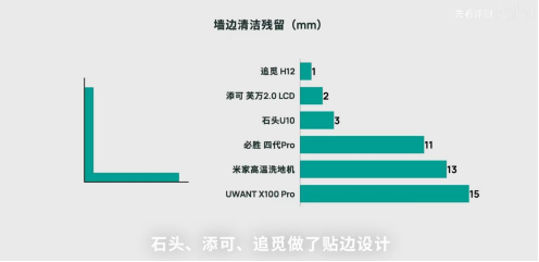 2.JlZZJIZZJⅠZZ 革新突破，智能升级，开启新时代篇章