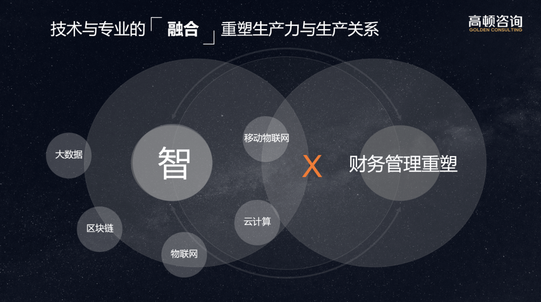 MOFSO技术革新推动未来智能发展，探索MOFSO应用场景，引领行业变革新趋势