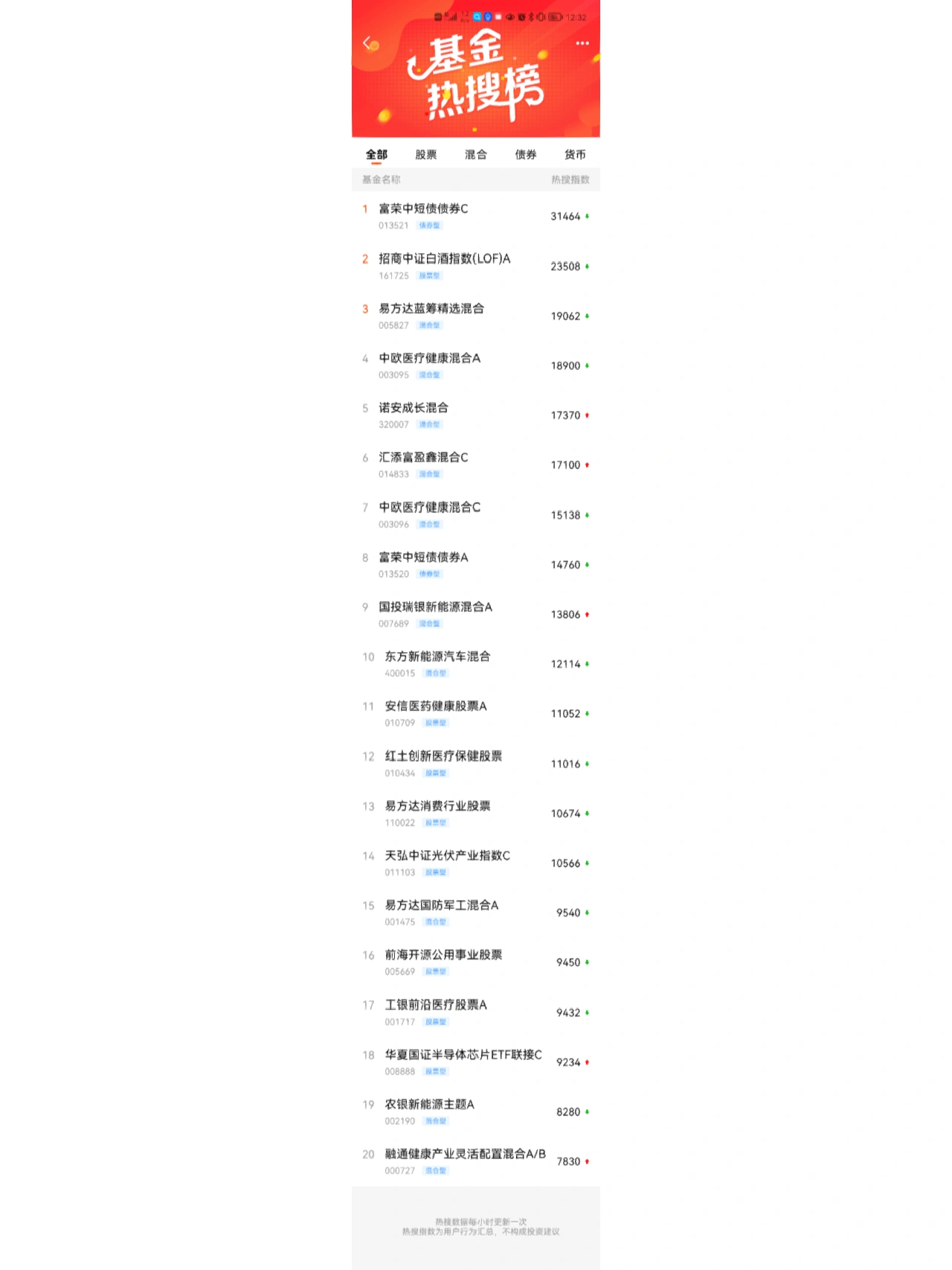 2.大雷网震撼上线,海量资源免费获取,速来体验 2.大雷网震撼上线,海量资源免费获取,速来体验