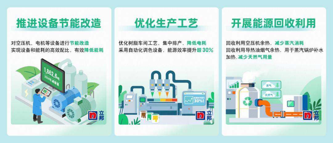 BM48CC技术革新引领行业未来，高效节能新标杆，打造智能解决方案