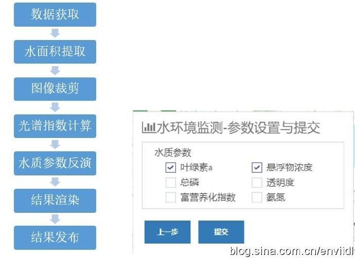 1.黄色专网视频网站在线观看指南