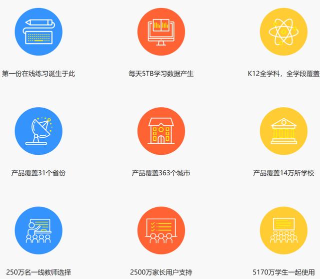 5G时代智能家居创新与发展趋势，用户体验升级，未来生活更便捷