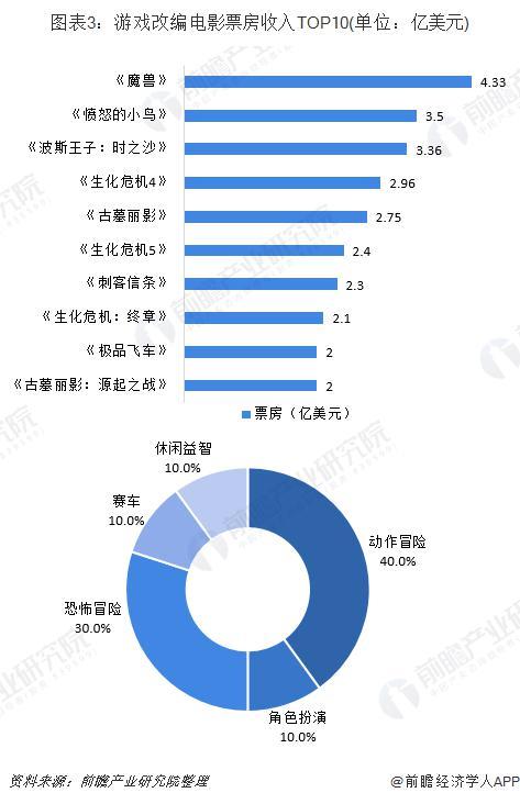 国产女人下身毛毛A片浜引发热议，探索国产成人影片市场趋势，揭秘小众题材受众心理