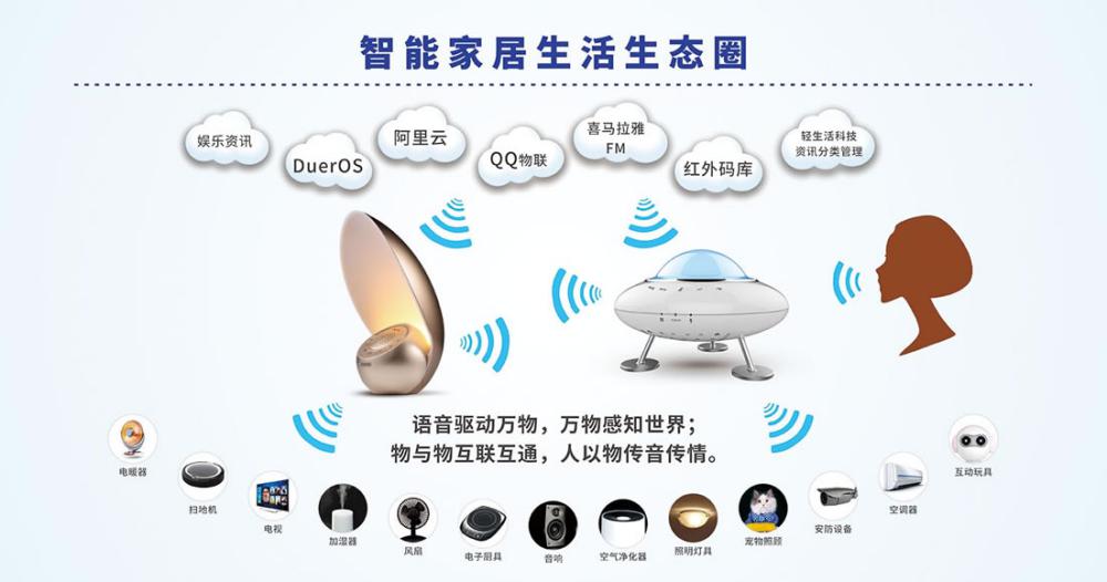 遥望科技引领未来创新，探索智能生活新方式，开启数字化时代新篇章