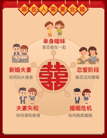 2.夫妻生活毛片，探索亲密关系，提升情感质量，共享美好时光