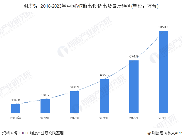 亚欧国产视频崛起之路，探索新趋势，揭秘市场潜力与未来发展