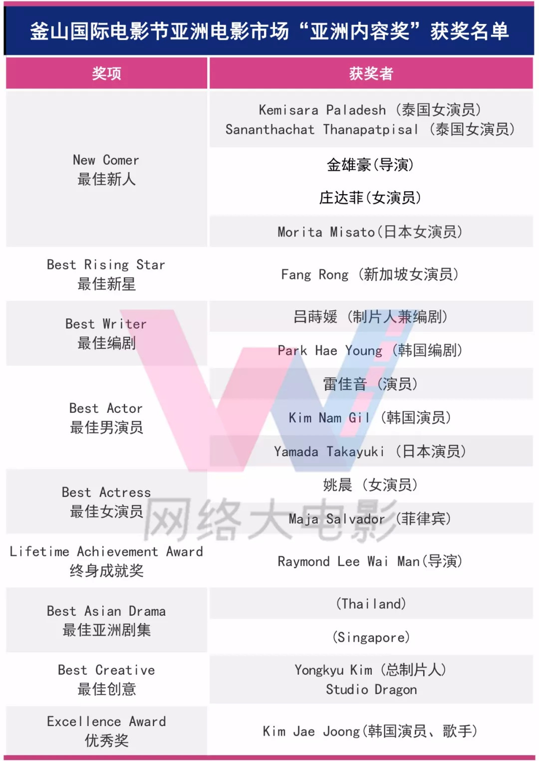 亚洲A级电影佳作盘点，探索经典与创新，感受东方光影魅力