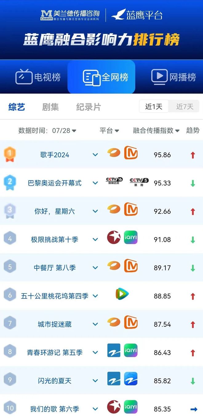 中国娇小末发育HD浜引发热议，探讨青少年成长健康，关注影视内容影响