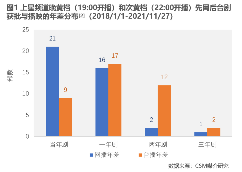 美洲AV市场趋势分析，探索最新作品，揭秘热门题材，观众偏好深度解读