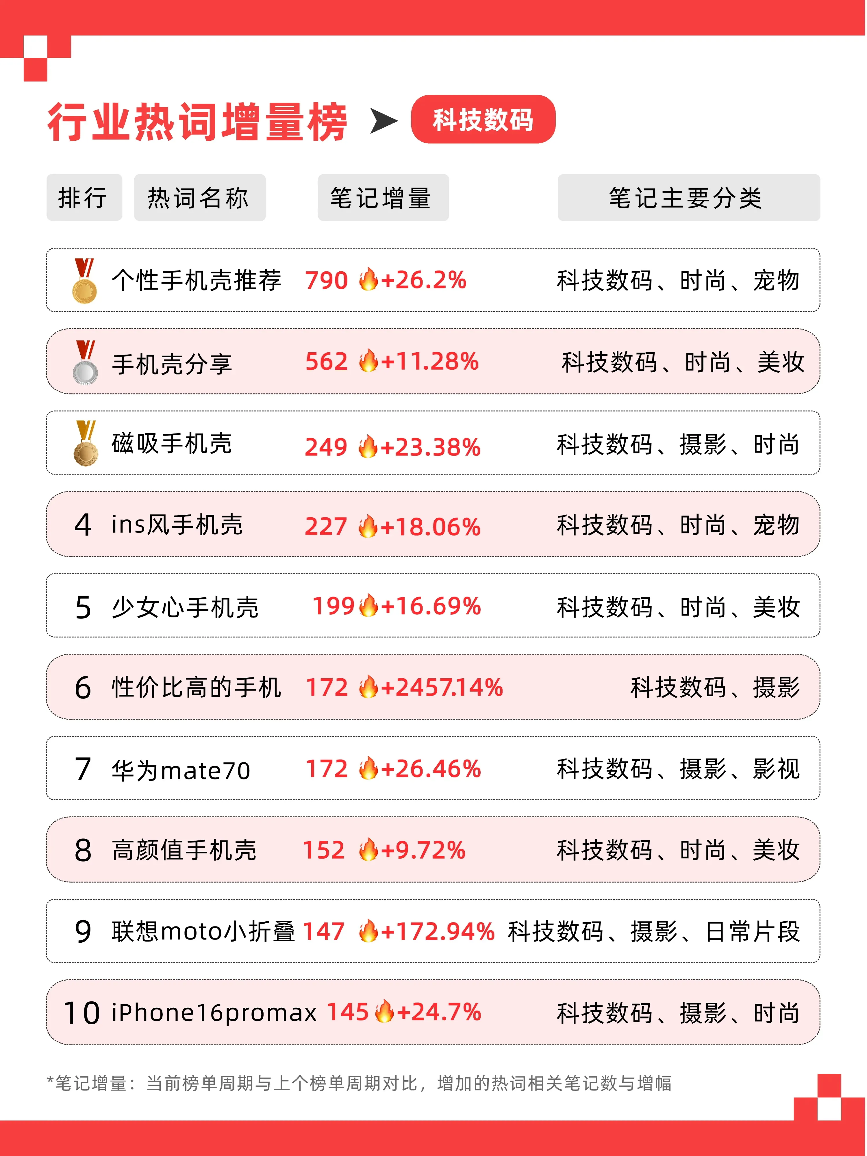 婷婷99综合最新动态，热门话题，精彩内容一网打尽