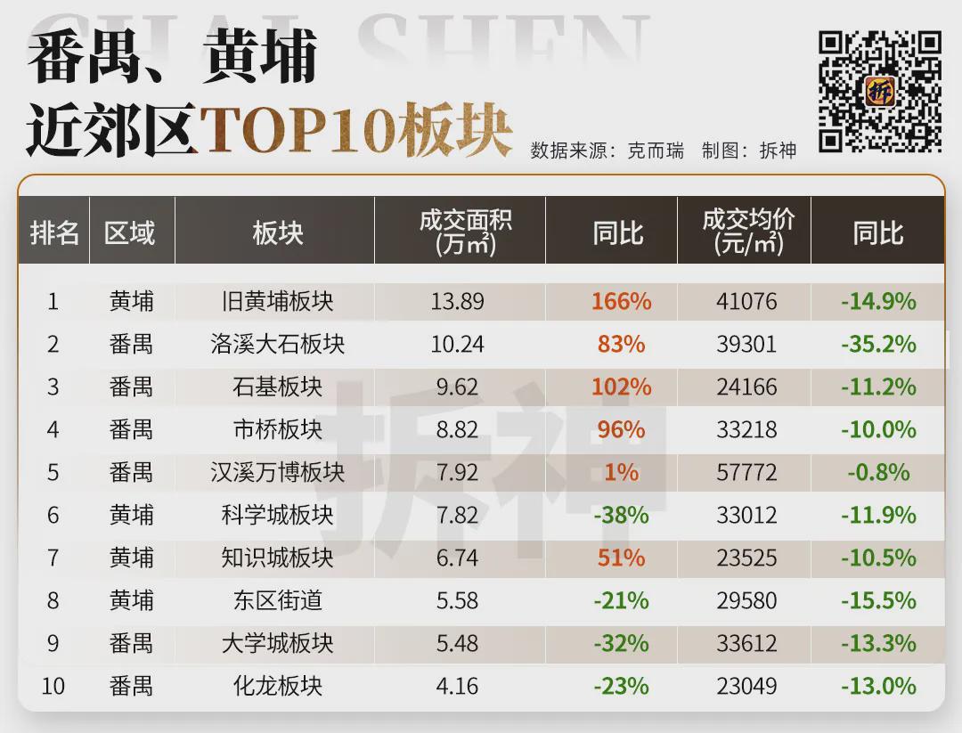 黄区top最新趋势揭秘，探索热门动态，掌握前沿资讯