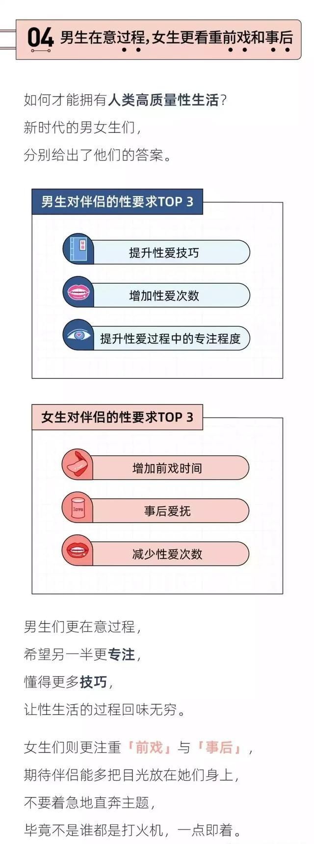 1.成人性生活健康指南与幸福秘诀