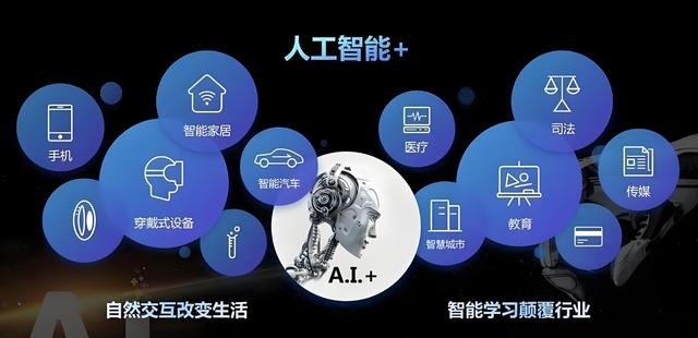 未来科技xxxxtude12引领创新潮流，探索智能生活，开启数字时代新篇章