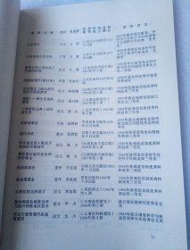 2.胡秀英四十部目录，文学瑰宝，时代记忆，珍藏版