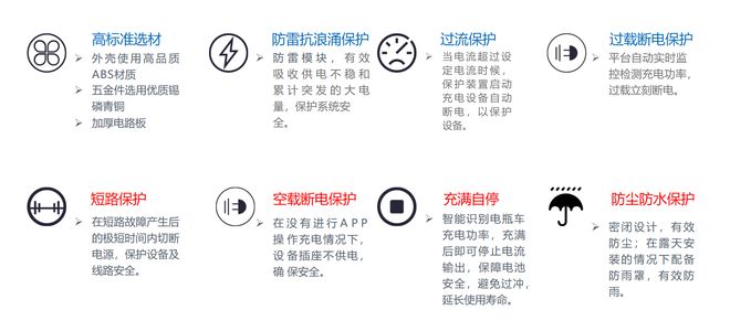 创新科技xxxb引领未来，智能生活新体验，高效便捷新选择