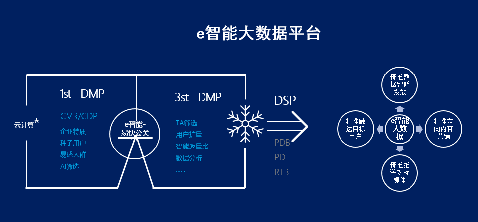 2.活动策划执行指南，助力企业营销增长，提升品牌影响力，打造高效传播