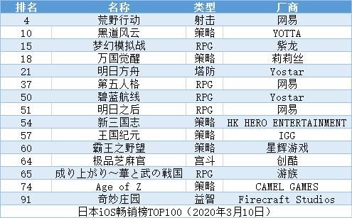 2.噜噜噜久久亚洲精品国产品热销榜单，优质好货，限时特惠不容错过