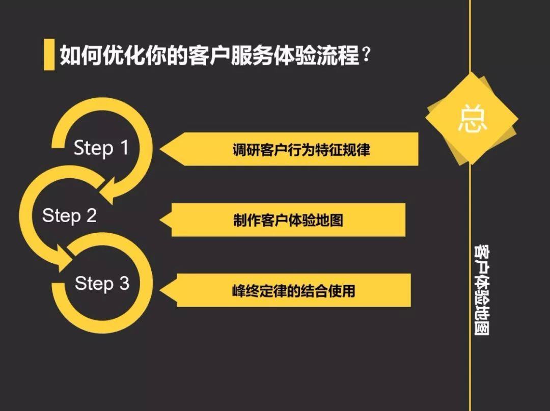 xnxxp探索最新趋势与技巧，提升你的体验，发现隐藏功能，掌握高效方法