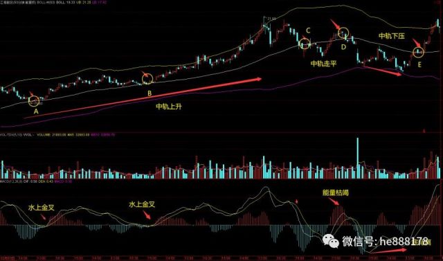 2.大雷擦狙狙网站两年半,从零到爆发的实战经验,流量翻倍秘诀 2.大雷擦狙狙网站两年半,从零到爆发的实战经验,流量翻倍秘诀
