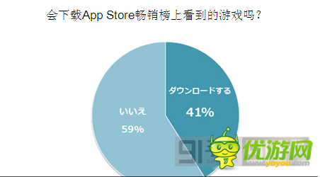 日本最新不卡流畅体验升级15款热门应用实测