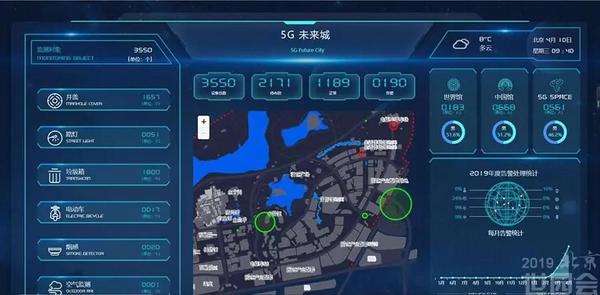 5G网络覆盖一区二区三区无死角畅享高速体验
