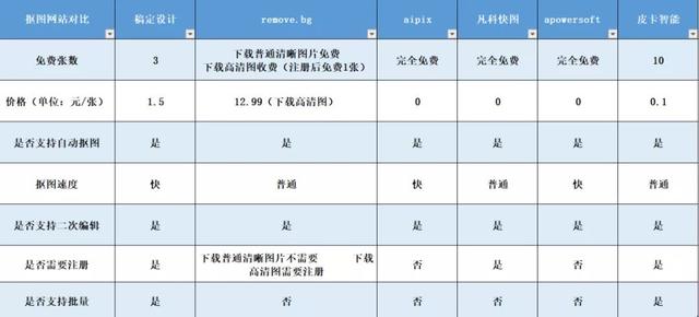 国产精品SUV一区二区三区选购指南，最新车型推荐，性价比对比分析