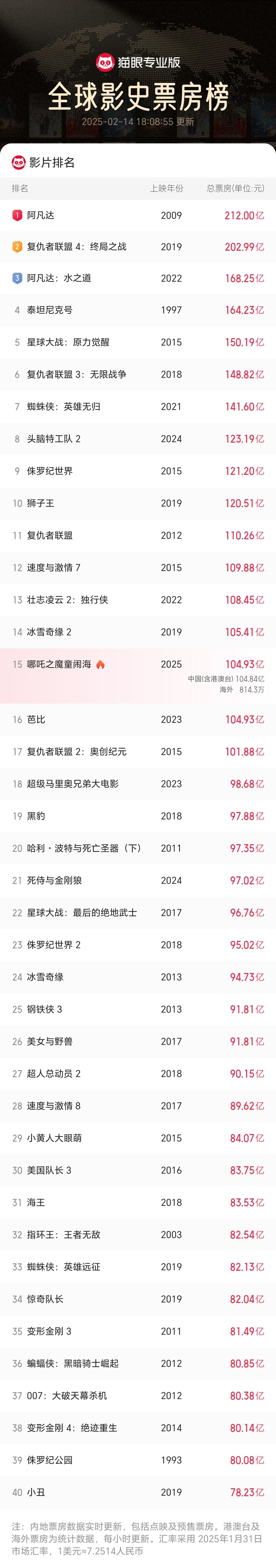 免费看亚洲一级精品视频精彩内容尽在这里，高清画质无广告，随时随地畅享视觉盛宴